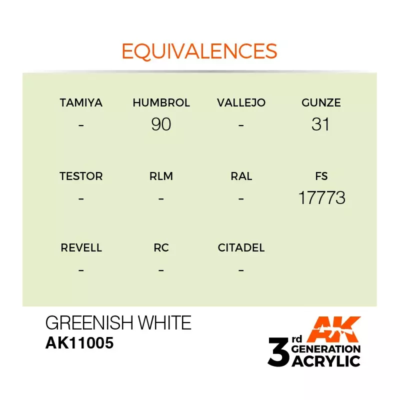 AK Interactive AK11005 Greenish White 17ml