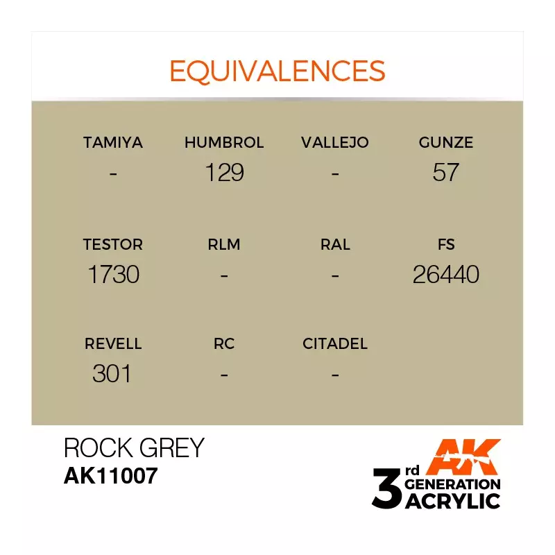 AK Interactive AK11007 Rock Grey 17ml