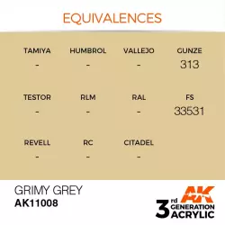 AK Interactive AK11008 Grimy Grey 17ml