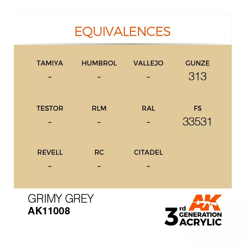 AK Interactive AK11008 Grimy Grey 17ml