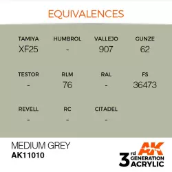 AK Interactive AK11010 Medium Grey 17ml