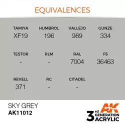 AK Interactive AK11012 Sky Grey 17ml