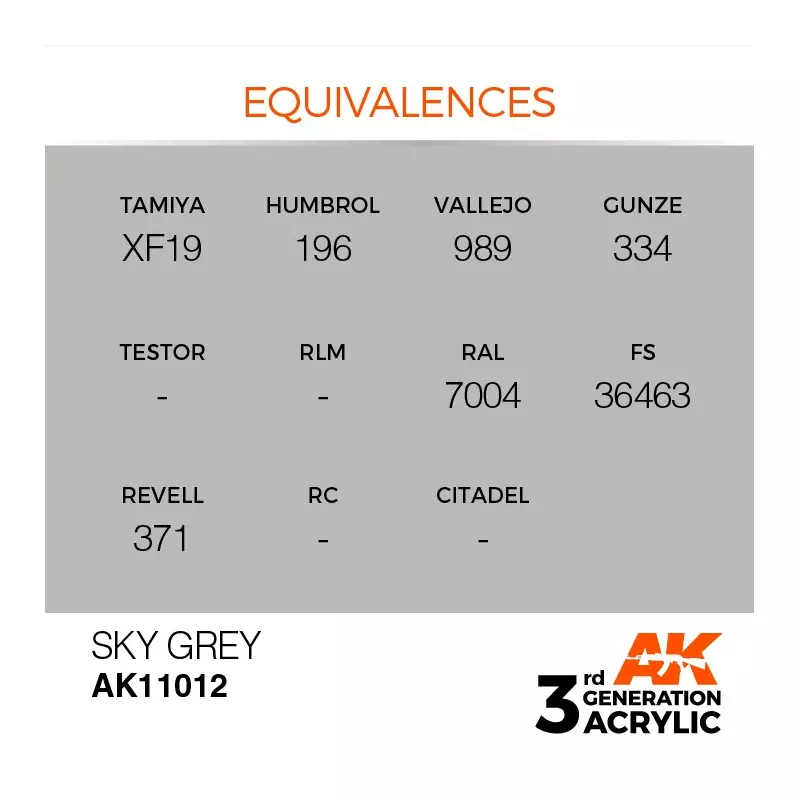 AK Interactive AK11012 Sky Grey 17ml