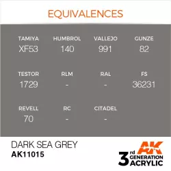 AK Interactive AK11015 Dark Sea Grey 17ml