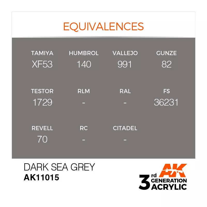 AK Interactive AK11015 Dark Sea Grey 17ml