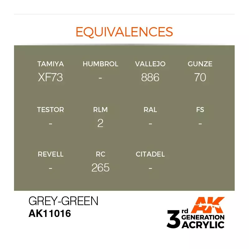AK Interactive AK11016 Grey-Green 17ml