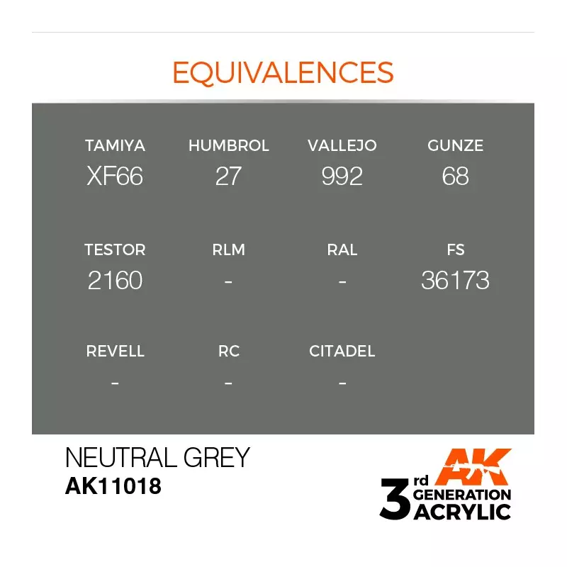 AK Interactive AK11018 Neutral Grey 17ml