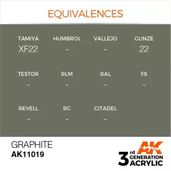 AK Interactive AK11019 Graphite 17ml