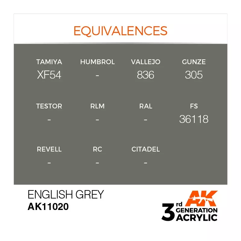 AK Interactive AK11020 English Grey 17ml