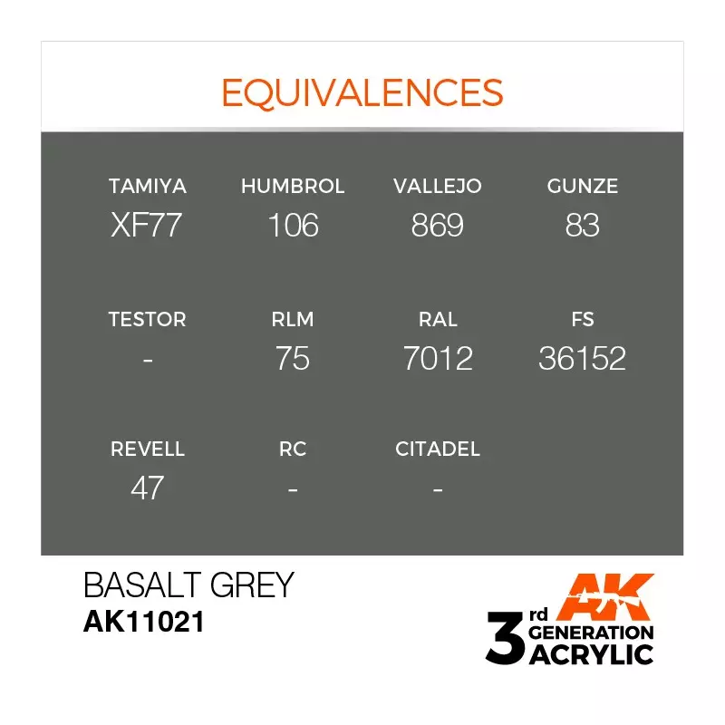 AK Interactive AK11021 Basalt Grey 17ml