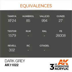 AK Interactive AK11022 Dark Grey 17ml