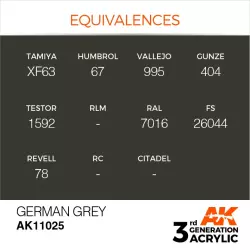 AK Interactive AK11025 German Grey 17ml