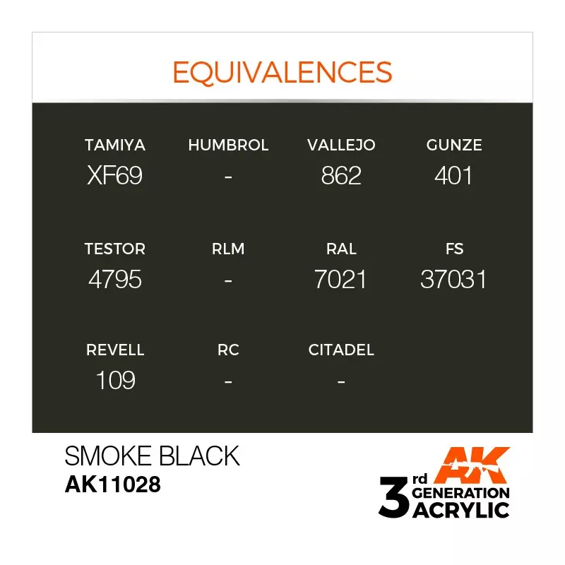 AK Interactive AK11028 Smoke Black 17ml