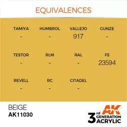 AK Interactive AK11030 Beige 17ml