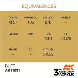 AK Interactive AK11031 Buff 17ml