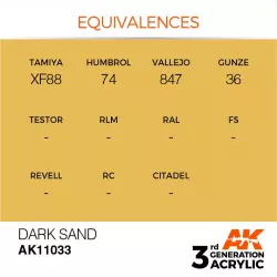 AK Interactive AK11033 Dark Sand 17ml