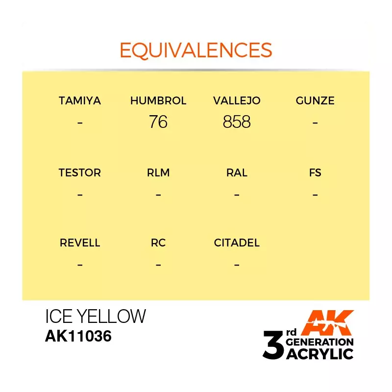AK Interactive AK11036 Ice Yellow 17ml