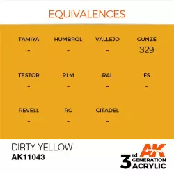 AK Interactive AK11043 Dirty Yellow 17ml