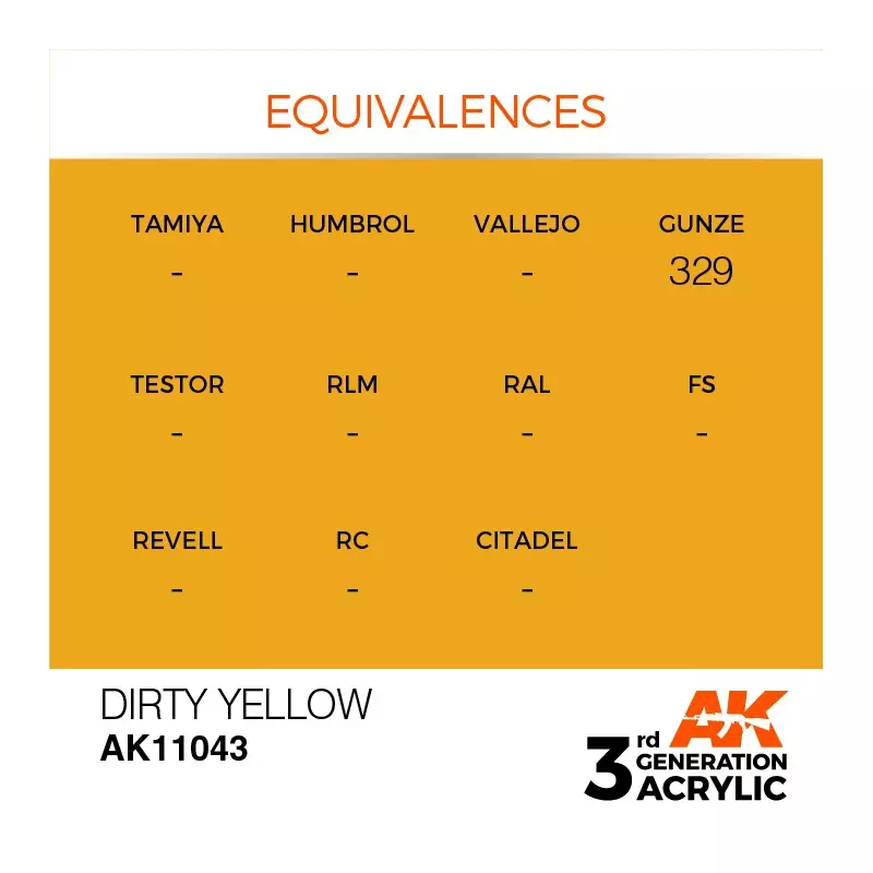 AK Interactive AK11043 Dirty Yellow 17ml