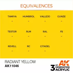 AK Interactive AK11047 Lemon Yellow 17ml