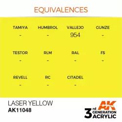 AK Interactive AK11048 Laser Yellow 17ml