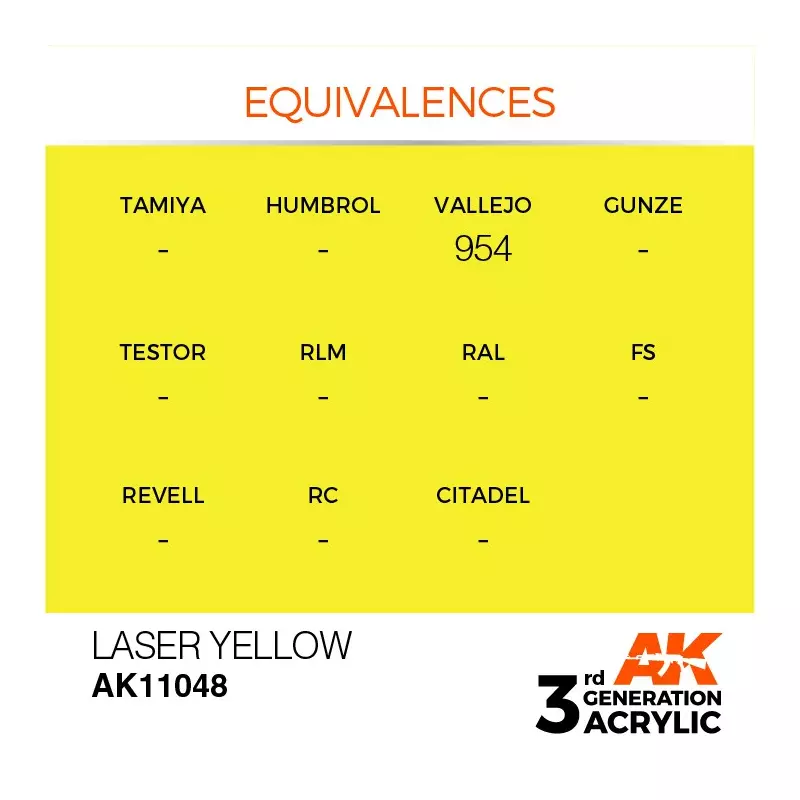 AK Interactive AK11048 Laser Yellow 17ml