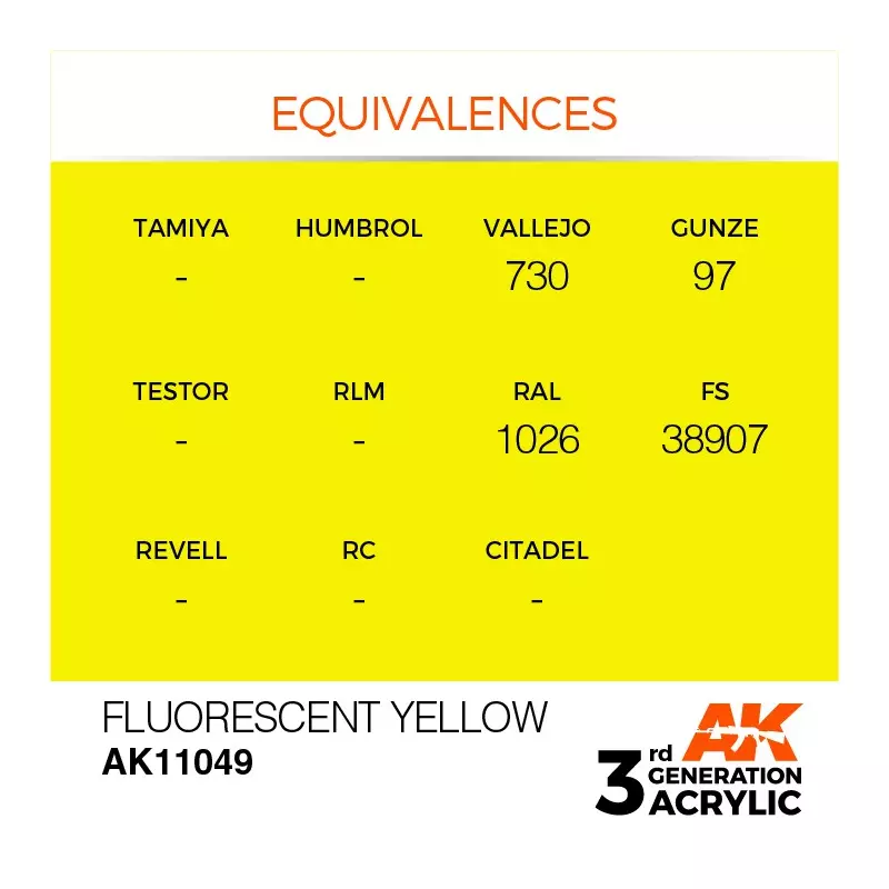 AK Interactive AK11049 Fluorescent Yellow 17ml