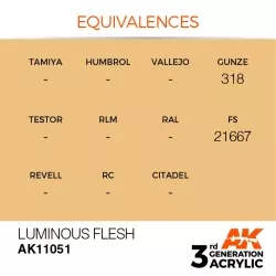 AK Interactive AK11051 Luminous Flesh 17ml