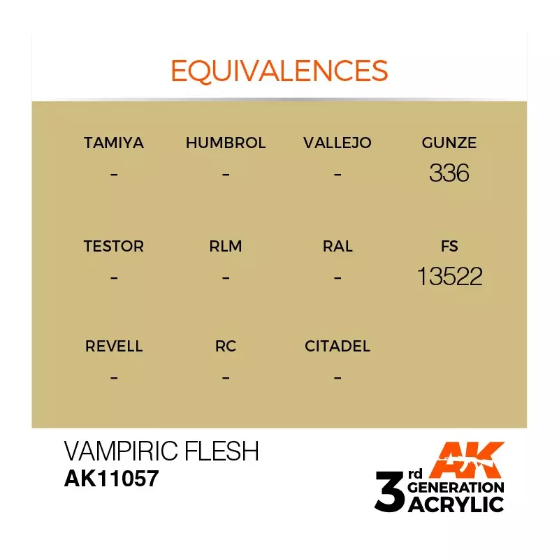 AK Interactive AK11057 Vampiric Flesh 17ml