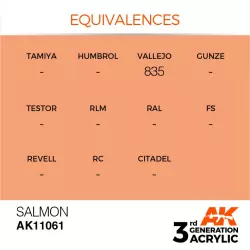 AK Interactive AK11061 Salmon 17ml