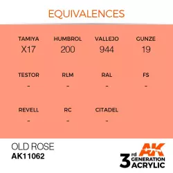 AK Interactive AK11062 Old Rose 17ml