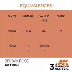 AK Interactive AK11063 Brown Rose 17ml