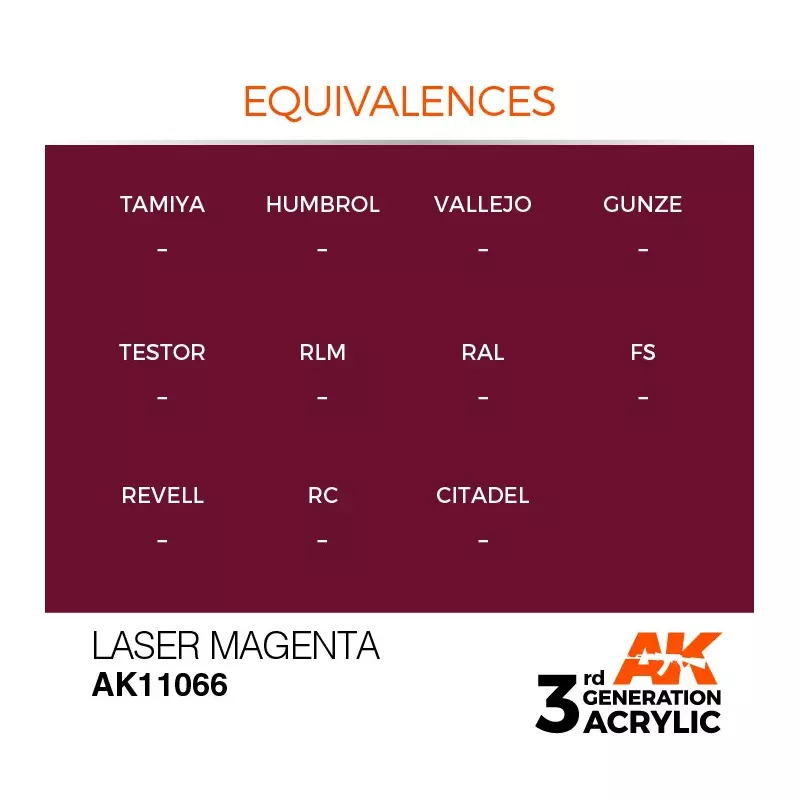 AK Interactive AK11066 Laser Magenta17ml