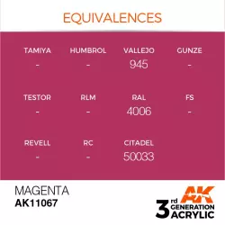 AK Interactive AK11067 Magenta 17ml