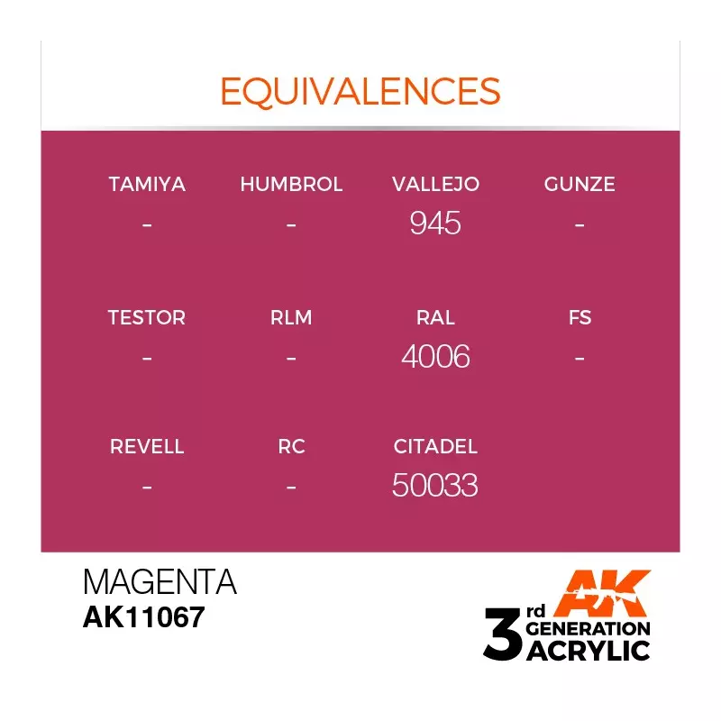 AK Interactive AK11067 Magenta 17ml
