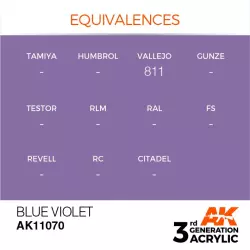 AK Interactive AK11070 Blue Violet 17ml