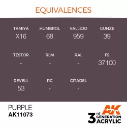 AK Interactive AK11073 Purple 17ml