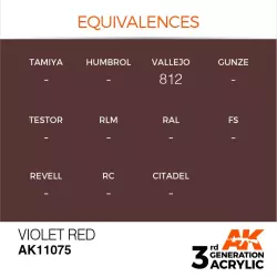 AK Interactive AK11075 Violet Red 17ml
