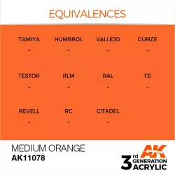 AK Interactive AK11078 Medium Orange 17ml