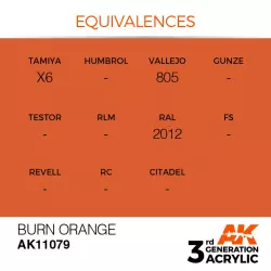 AK Interactive AK11079 Burn Orange 17ml
