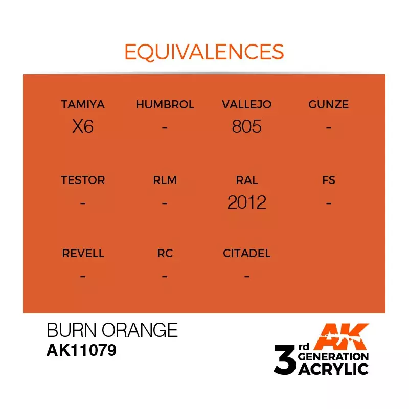AK Interactive AK11079 Burn Orange 17ml