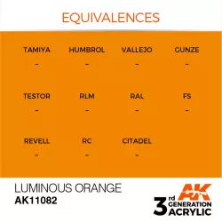 AK Interactive AK11082 Luminous Orange 17ml