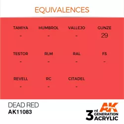 AK Interactive AK11083 Dead Orange 17ml