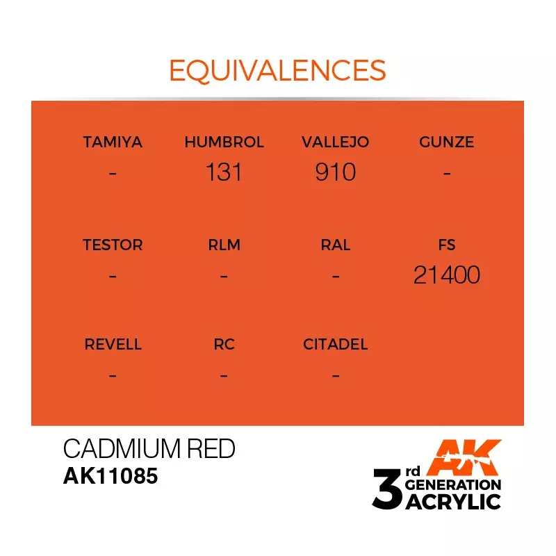 AK Interactive AK11085 Cadmium Red 17ml