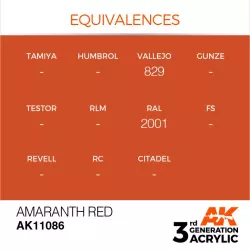 AK Interactive AK11086 Amaranth Red 17ml