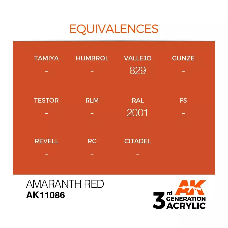 AK Interactive AK11086 Amaranth Red 17ml