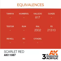 AK Interactive AK11087 Scarlet Red 17ml