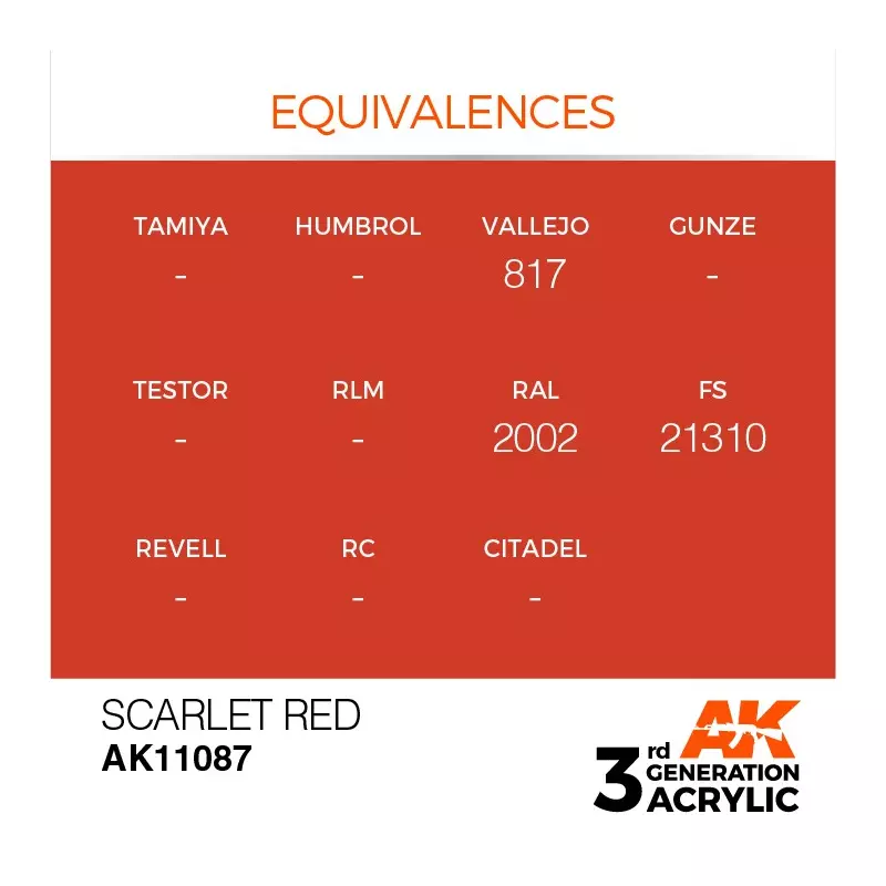 AK Interactive AK11087 Scarlet Red 17ml