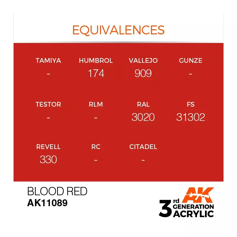 AK Interactive AK11089 Blood Red 17ml