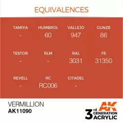 AK Interactive AK11090 Vermillion 17ml